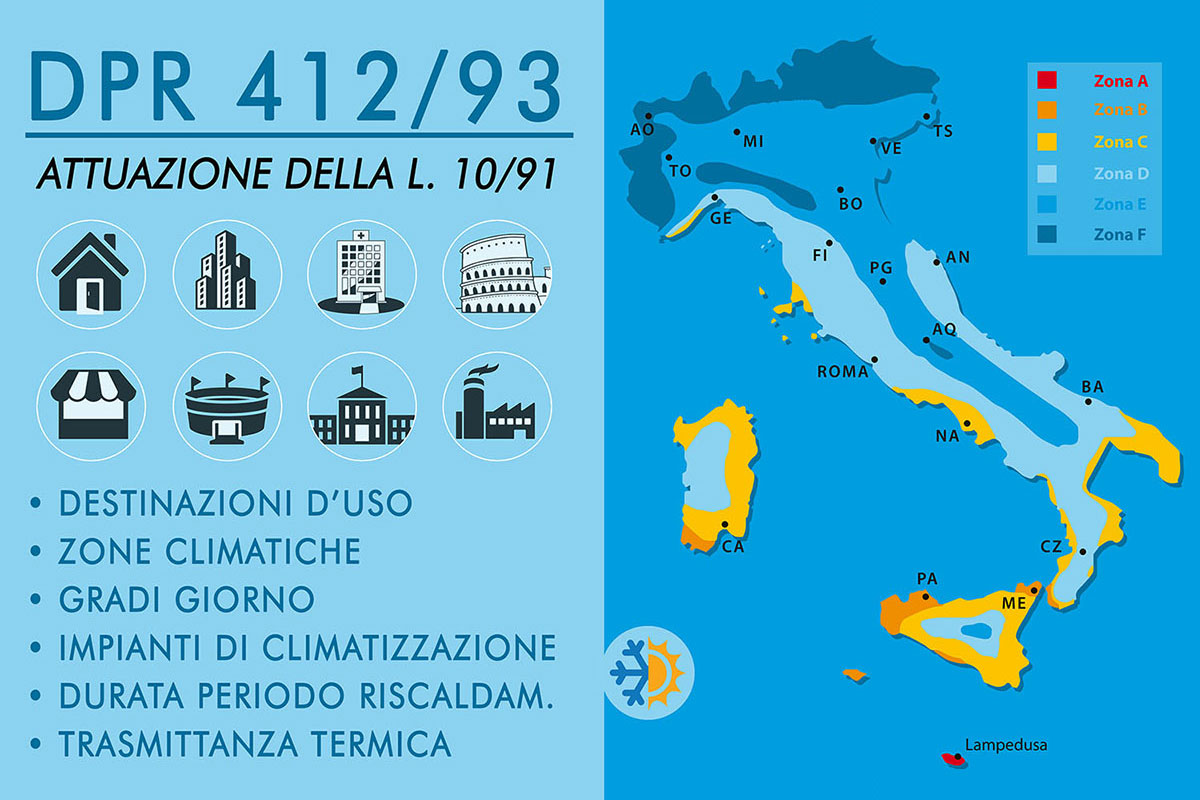 Accensione riscaldamento 2026